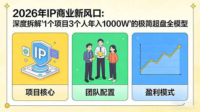 2026年IP商业新风口：深度拆解“1个项目3个人年入1000W”的极简超盘全模型-洛柒笔记