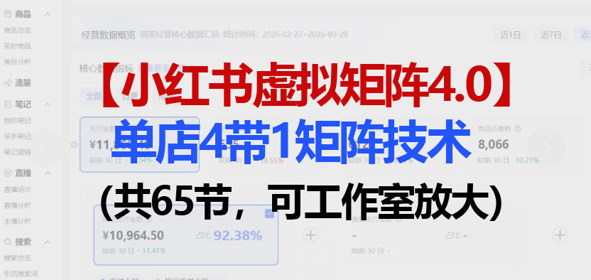 小红书虚拟矩阵4.0技术：单店4带1矩阵（共65节，可工作室放大）-洛柒笔记