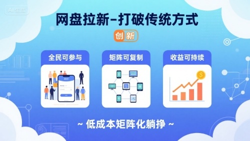 网盘拉新-打破传统方式，低成本矩阵化躺挣，全民可参与、矩阵可复制、收益可持续【揭秘】-洛柒笔记
