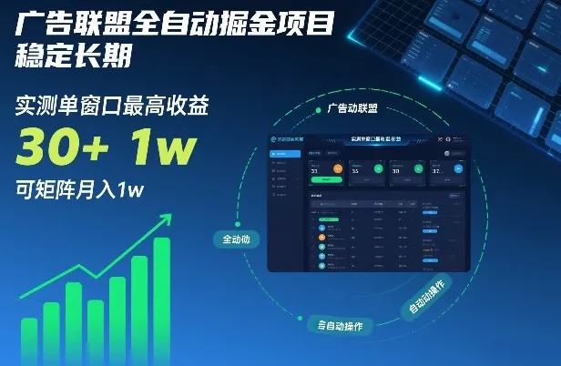广告联盟全自动掘金项目，稳定长期，实测单窗口最高收益30+，可矩阵月入1w+-洛柒笔记
