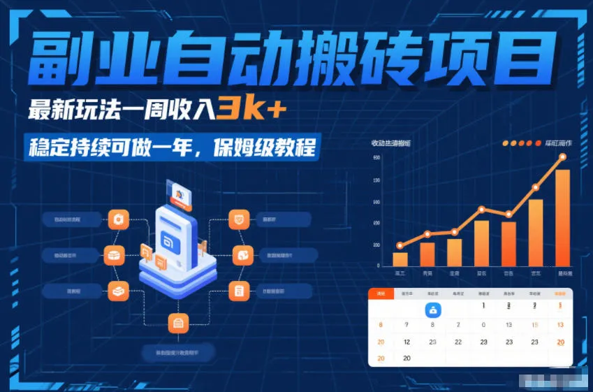 副业自动搬砖项目，最新玩法一周收入3k+，稳定持续可做一年，保姆级教程-洛柒笔记