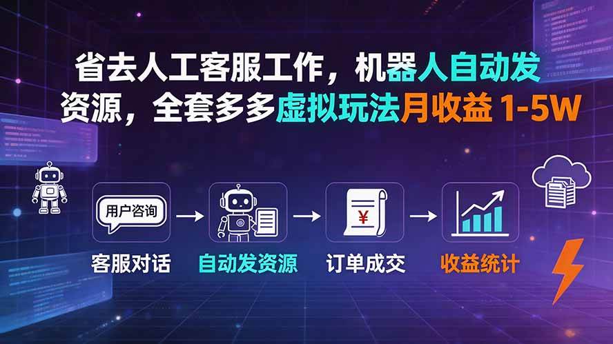 （19605期）省去人工客服工作，机器人自动发资源，全套多多虚拟玩法月收益 1-5W-洛柒笔记