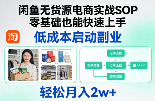 闲鱼无货源电商实战SOP，零基础也能快速上手，低成本启动副业，轻松月入2w+-洛柒笔记