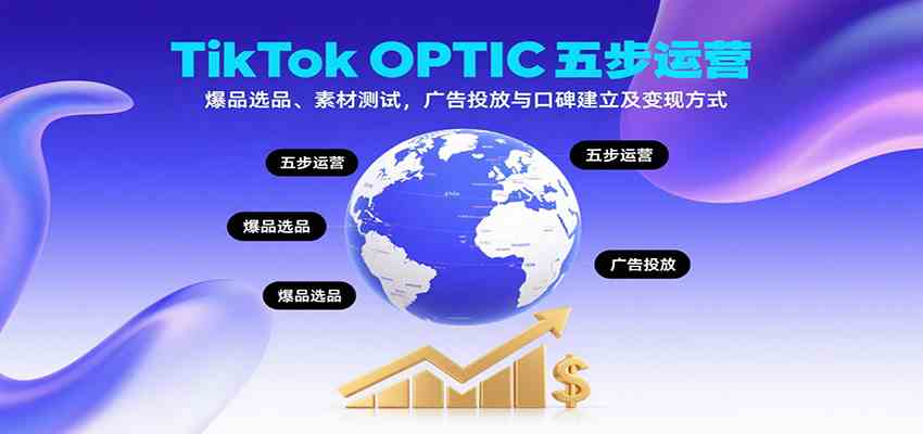 TikTok OPTIC五步运营，爆品选品、素材测试，广告投放与口碑建立及变现方式-洛柒笔记