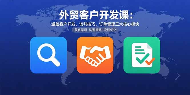 外贸客户开发课：涵盖客户开发、谈判技巧、订单管理三大核心模块-洛柒笔记
