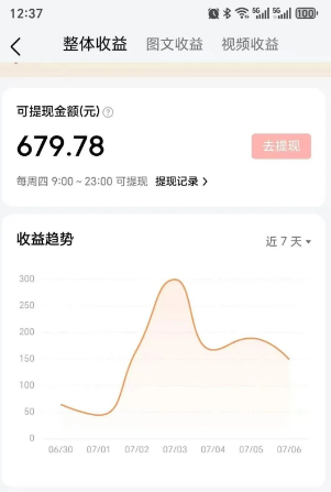 零成本零门槛头条热点搬运术，零门槛日入100+，工具+教程全部附上-洛柒笔记