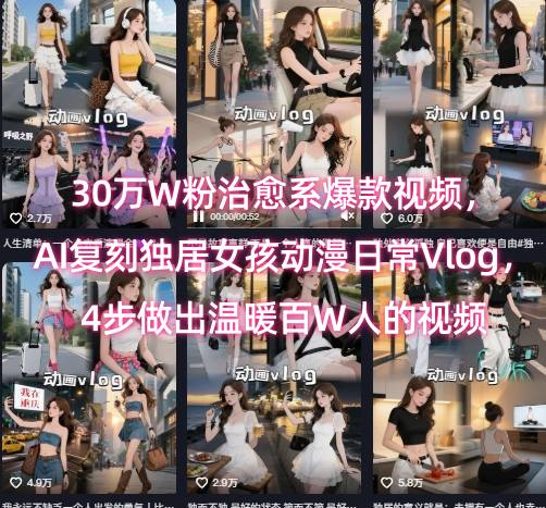 30万W粉治愈系爆款视频，AI复刻独居女孩动漫日常Vlog，4步做出温暖百W人的视频-洛柒笔记
