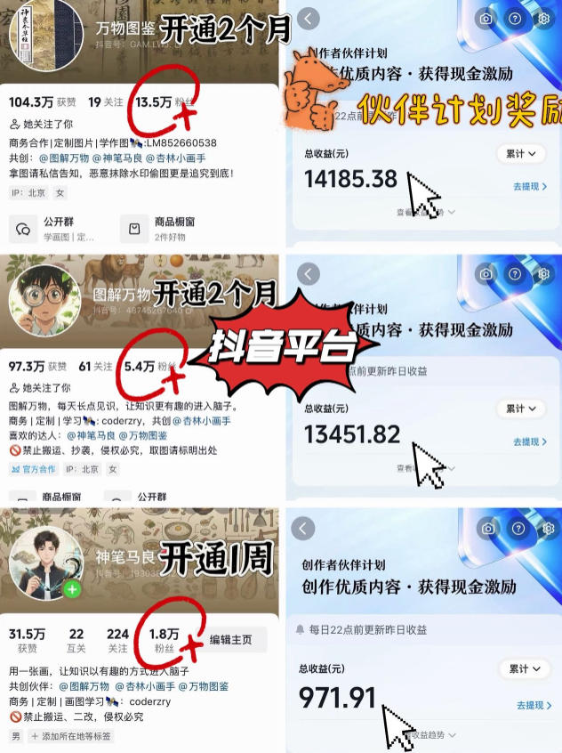 抖音17W粉丝博主亲授AI作图实战教学，0基础轻松学，可入创作者伙伴计划，接单收徒双增收-洛柒笔记