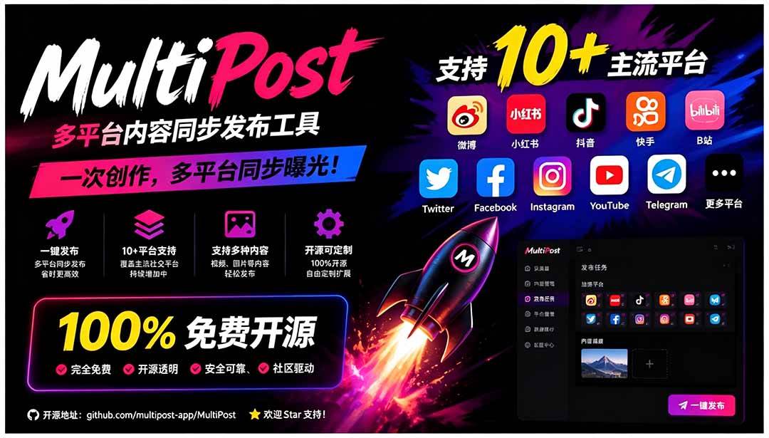 （19484期）一键发布内容到 10+ 社交媒体平台！支持视频/图片内容，一次编辑全网-洛柒笔记