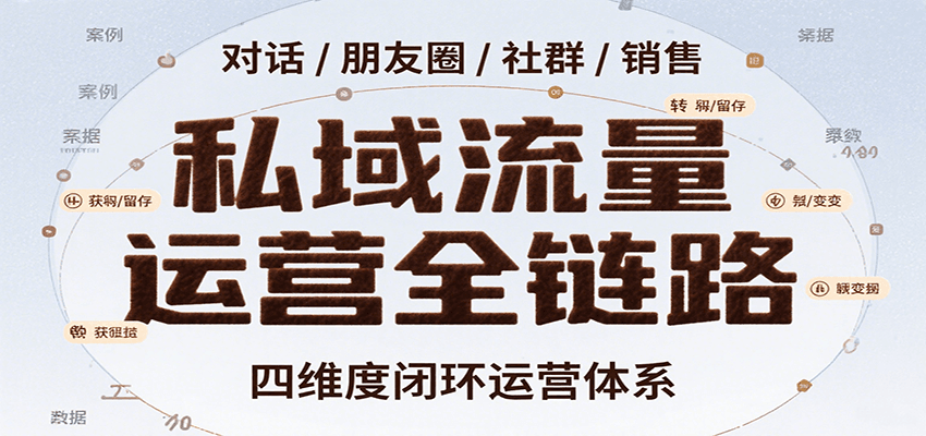 私域流量运营全链路，开场对话设计、朋友圈运营、社群管理、一对一销售SOP-洛柒笔记