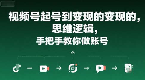视频号起号到变现的思维逻辑，手把手教你做账号-洛柒笔记