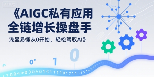 AIGC私有化应用全链增长操盘手，浅显易懂从0开始，轻松驾驭AI-洛柒笔记