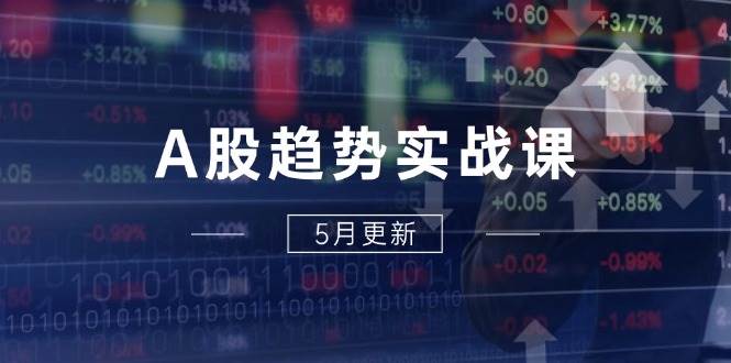 （14808期）A股趋势实战课：主力动向+政策红利，2025全年策略5月更新-洛柒笔记