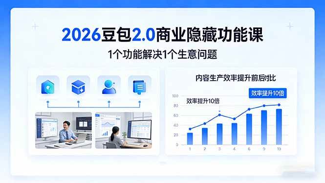 （17452期）2026豆包2.0商业隐藏功能课，1个功能解决1个生意问题，内容生产效率提升10倍-洛柒笔记