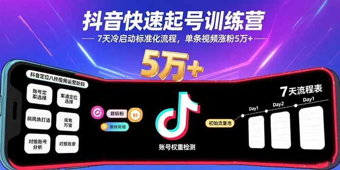 抖音快速起号训练营，7天冷启动标准化流程，单条视频涨粉5万+-洛柒笔记
