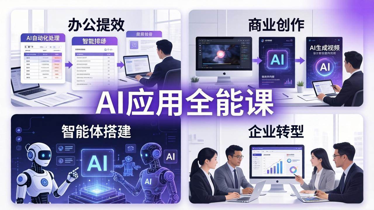 （17890期）AIGC 应用全能课：办公提效、商业创作、智能体搭建、企业转型，一站式学会AI应用-洛柒笔记