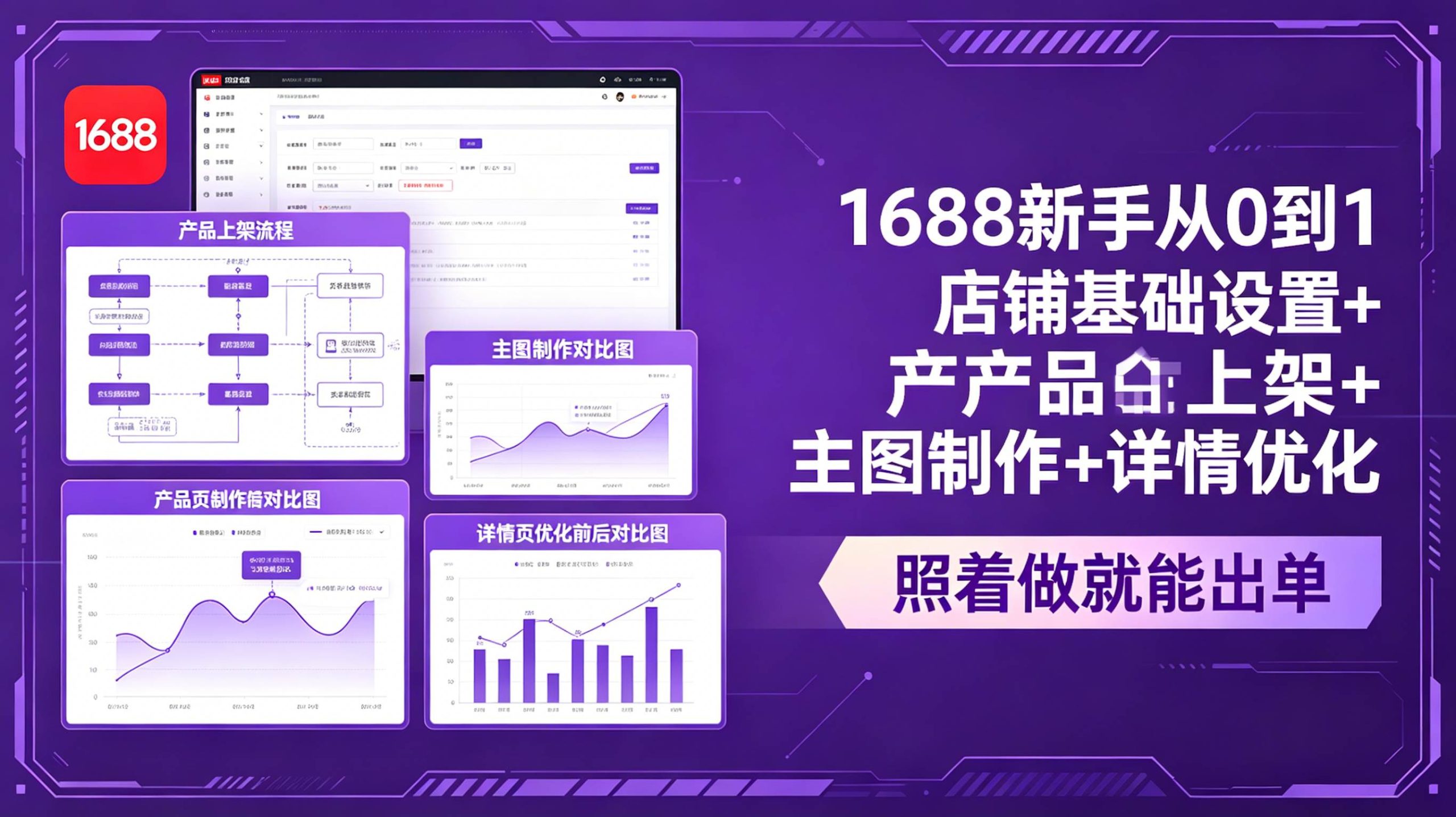 （18848期）1688新手从0到1：店铺基础设置+产品上架+主图制作+详情优化，照着做就能出单-洛柒笔记