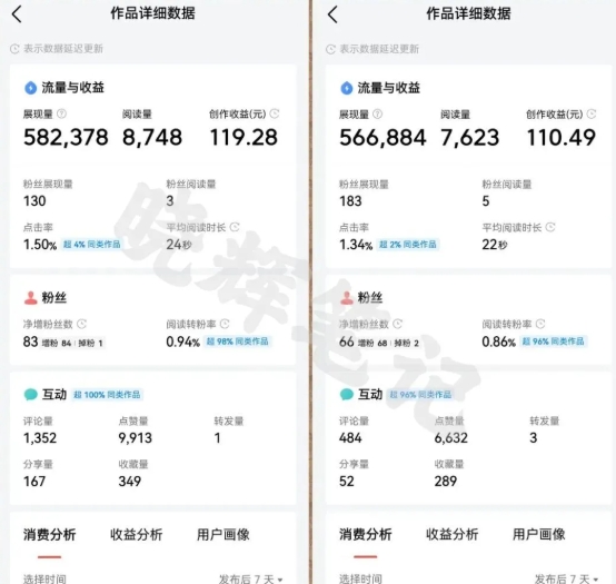 2025年今日头条新玩法，我用这个方法，一天挣了5张+-洛柒笔记