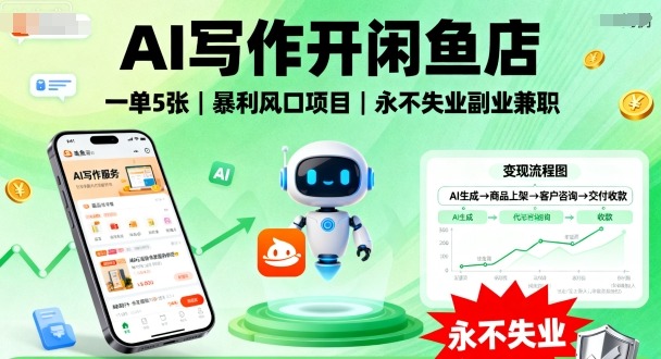 AI写作开闲鱼店，一单5张，暴利风口项目，永不失业副业兼职【全网首发】-洛柒笔记