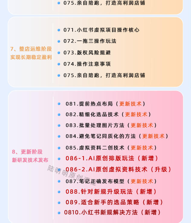 小红书虚拟项目特训班9.0，AI原创PPT技术全跑通，单店纯利润几个W-洛柒笔记