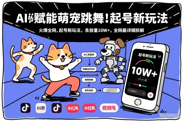 AI赋能萌宠跳舞，火爆全网，起号新玩法，条条播放量10W+，全网最详细拆解-洛柒笔记