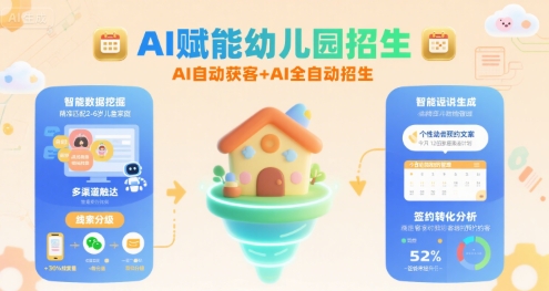 AI赋能幼儿园招生，AI自动获客+AI全自动招生-洛柒笔记