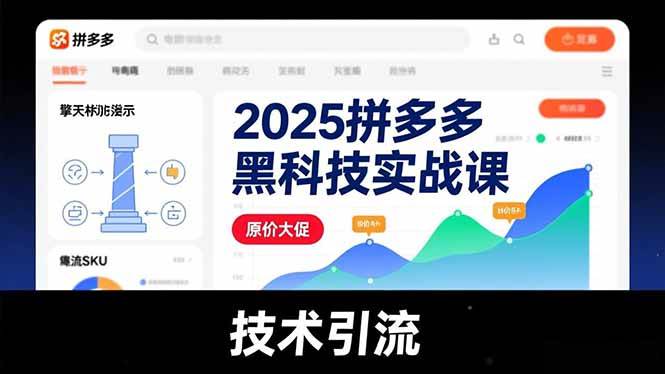 （16977期）2025拼多多黑科技实战课，擎天柱玩法、爆流SKU、原价大促，技术引流，单店日销轻松破千单-洛柒笔记