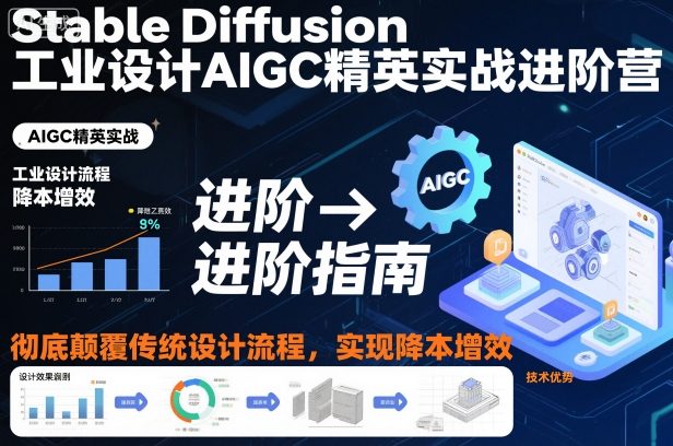 Stable Diffusion工业设计AIGC精英实战进阶营，彻底颠覆传统设计流程，实现降本增效-洛柒笔记