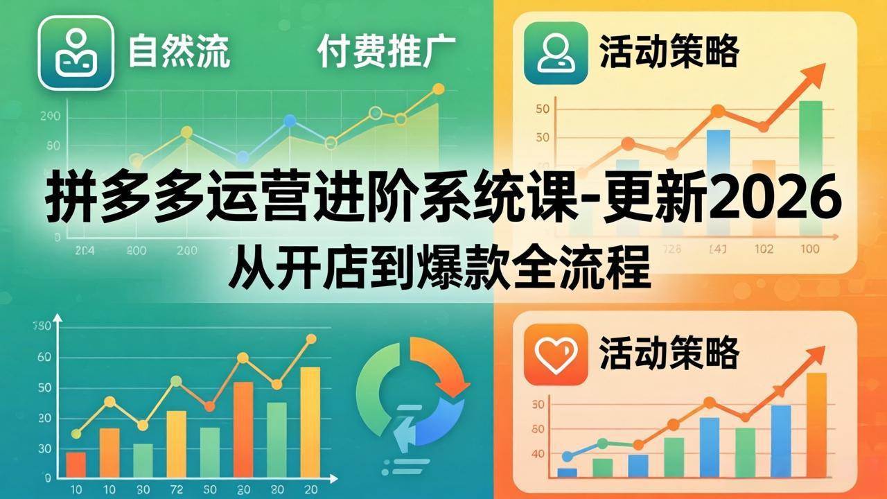 （18157期）拼多多运营进阶系统课-更新2026：从开店到爆款全流程，自然流+付费推广+活动策略-洛柒笔记