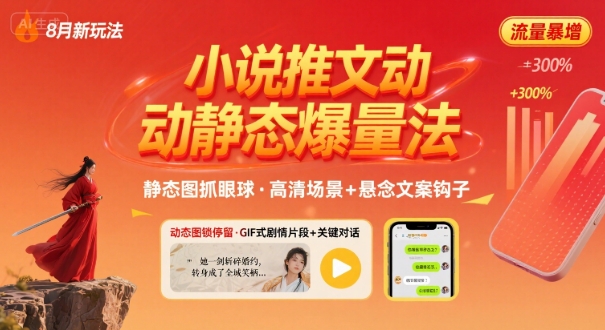 8月小说推文全新玩法，动静态图片+搭配小说文案爆量玩法-洛柒笔记