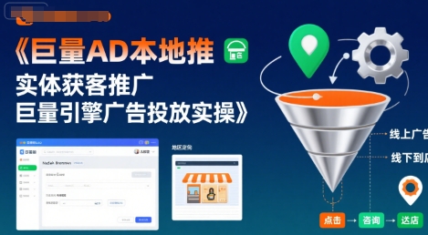 巨量AD本地推实体获客推广，巨量引擎广告投放实操-洛柒笔记