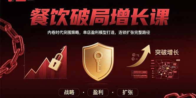 餐饮破局增长课：内卷时代突围策略，单店盈利模型打造，连锁扩张完整路径-洛柒笔记