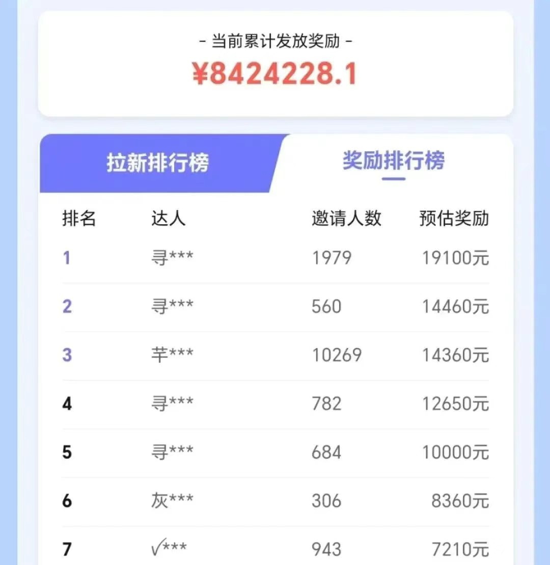 抖音带货拉新玩法，20元一单，没有门槛！抓紧上车吃肉-洛柒笔记