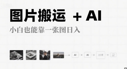 图片搬运+AI，小白也能靠一张图，日入4张-洛柒笔记