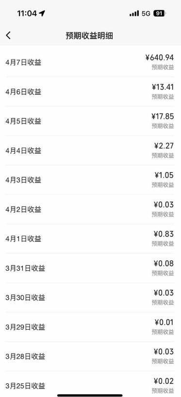 创作者分成计划，视频号-百度-头条-快手多平台变现，操作简单，人人可做，轻松日入600+-洛柒笔记