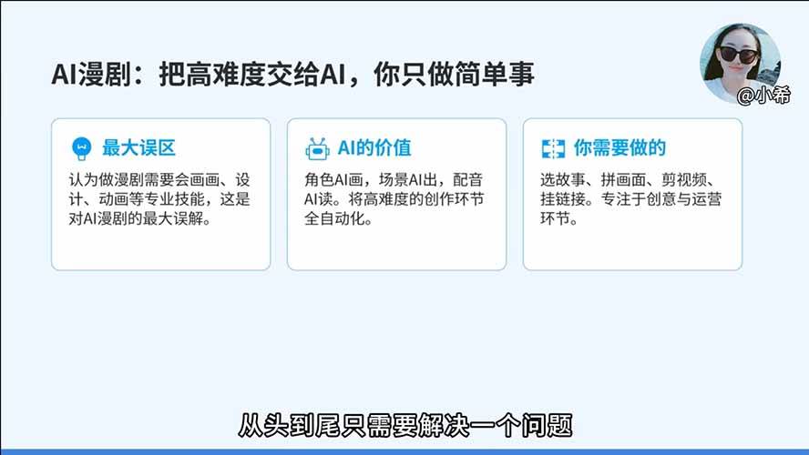 （19664期）AI漫剧变现必修课：版权授权×爆款剧本×AI生成×高清角色×自动分镜×高级运镜×配音剪辑×零基础变现-洛柒笔记