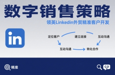 数字销售策略领英LinkedIn外贸精准客户开发-洛柒笔记