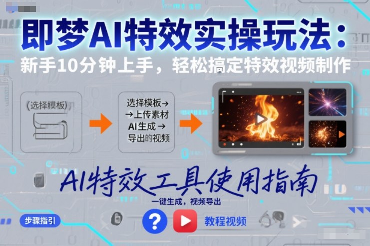 即梦AI特效实操玩法：新手10分钟上手，轻松搞定特效视频制作-洛柒笔记