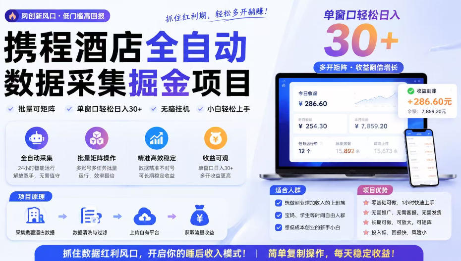 携程酒店全自动采集项目，全程自动浏览，可批量矩阵放大，单机日收300+【揭秘】-洛柒笔记