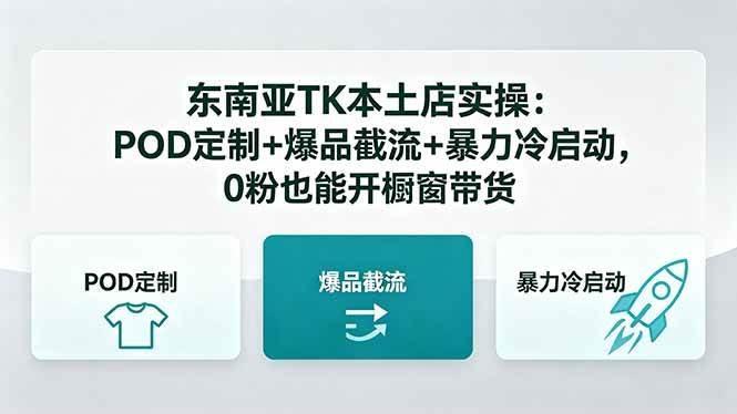（18488期）东南亚TK本土店实操-5月更新：POD定制+爆品截流+暴力冷启动，0粉也能开橱窗带货-洛柒笔记