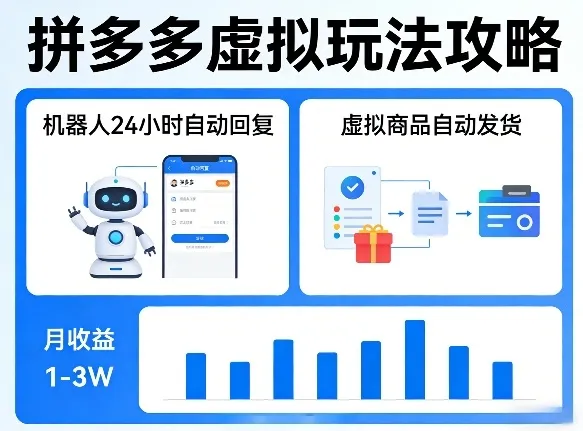 没人告诉你的拼多多虚拟玩法，机器人回复+发货，月搞1-3W-洛柒笔记
