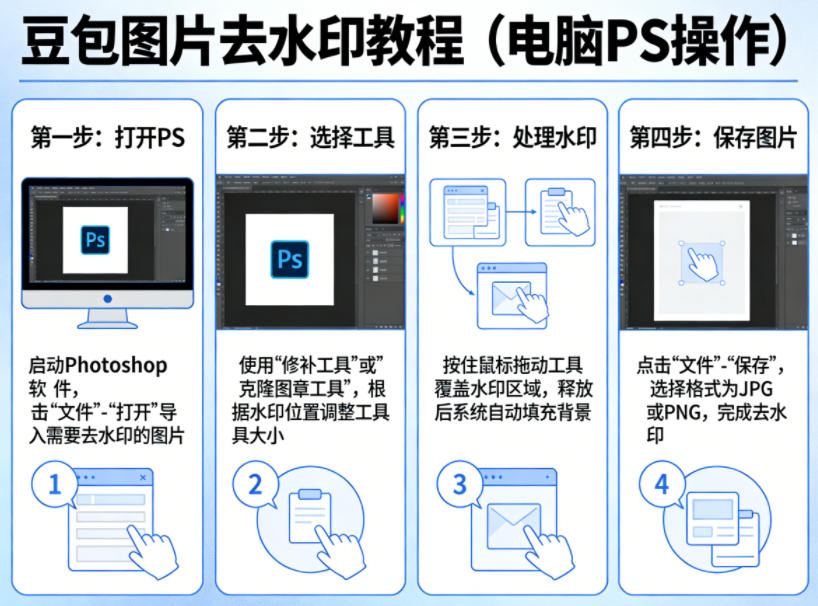 豆包图片去水印教程，电脑PS操作教程-洛柒笔记