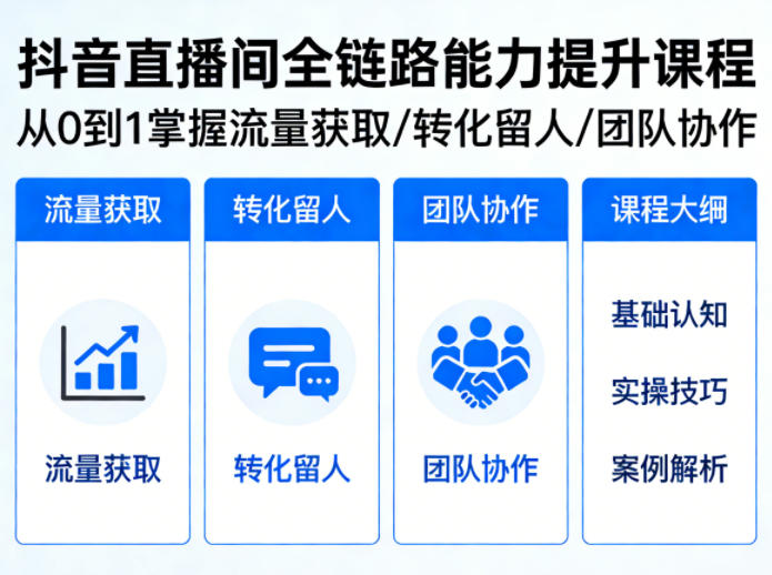 抖音直播间浓缩版视频课程，从0到1掌握直播间流量获取、转化留人、团队协作的全链路能力-洛柒笔记