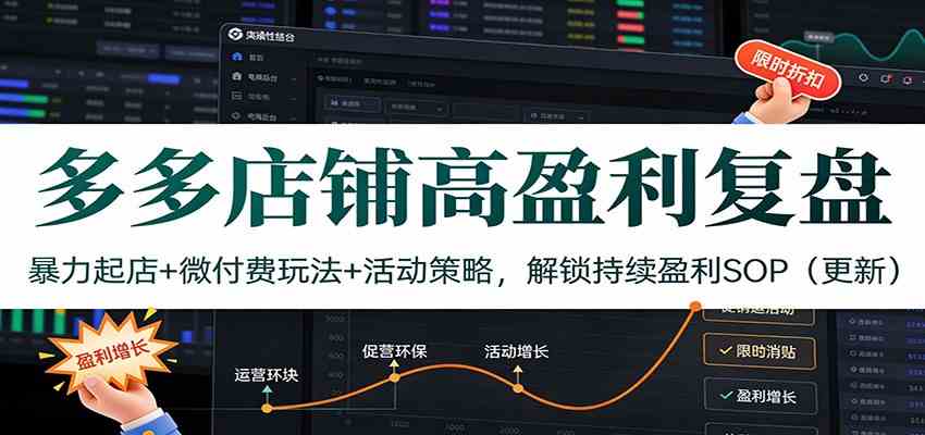 多多店铺高盈利复盘：暴力起店+微付费玩法+活动策略，解锁持续盈利SOP（更新）-洛柒笔记