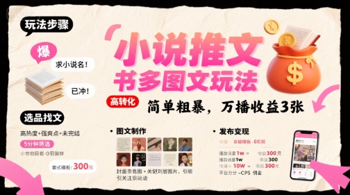 小说推文小红书多图文玩法，简单粗暴，万播收益3张-洛柒笔记