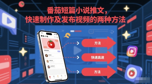 番茄短篇小说推文，快速制作及发布视频的两种方法-洛柒笔记