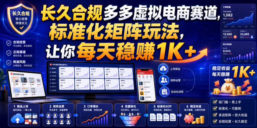 长久合规多多虚拟电商赛道，标准化矩阵玩法，让你每天稳賺1K+【揭秘】-洛柒笔记