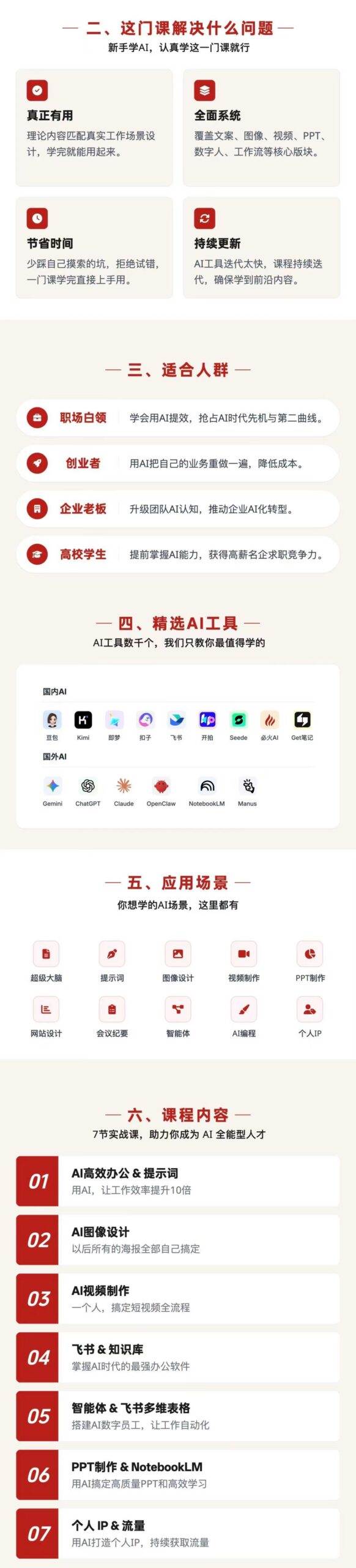 （19295期）AI全能人才训练营：2周掌握文案×图像×视频×PPT×数字人×工作流，超越80%的人-洛柒笔记