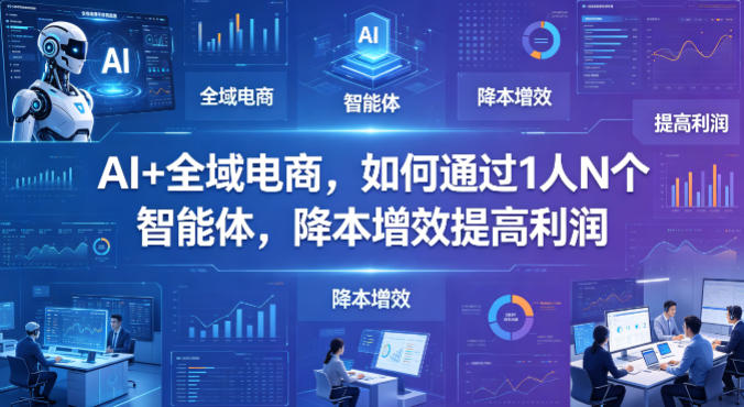 AI+全域电商，如何通过1人N个智能体，降本增效提高利润-洛柒笔记