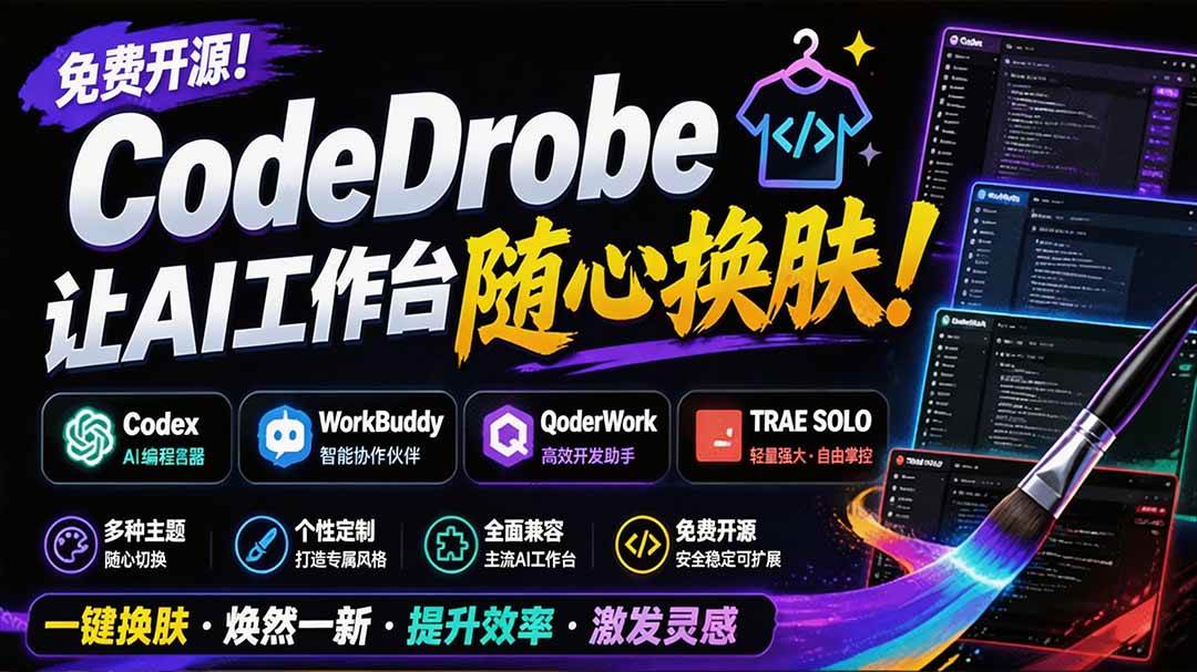 （19586期）免费开源的CodeDrobe，让AI工作台随心换肤，支持Codex、WorkBuddy等，免费且本地运行！-洛柒笔记